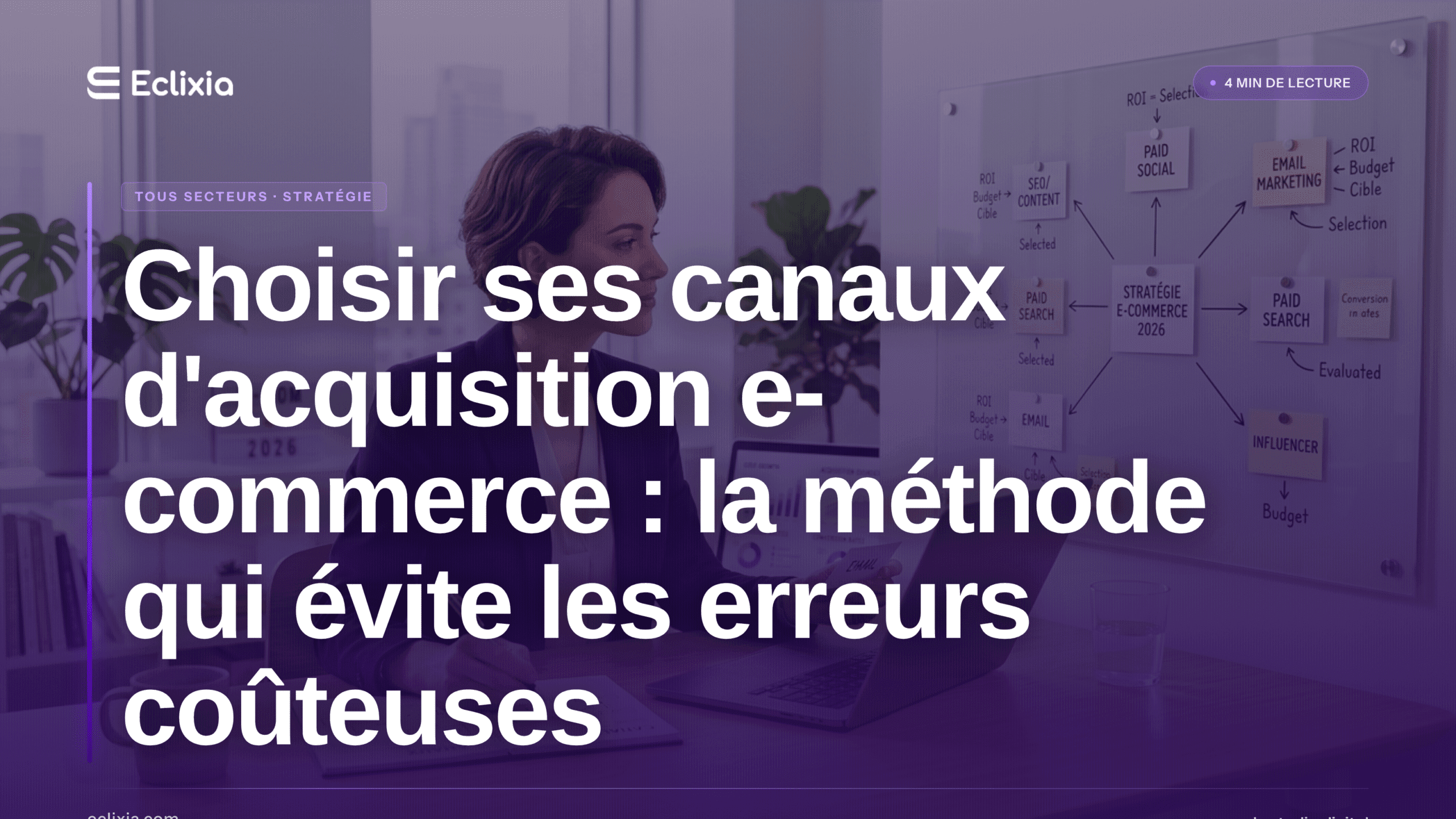choisir ses canaux d'acquisition e-commerce stratégie de croissance - Choisir ses canaux d'acquisition e-commerce : la méthode qui évite les erreurs coûteuses